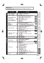 Предварительный просмотр 51 страницы Daikin MC55VBFVM3 Operation Manual