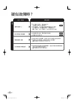 Предварительный просмотр 52 страницы Daikin MC55VBFVM3 Operation Manual