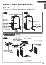 Предварительный просмотр 7 страницы Daikin MC55WVM Operation Manual