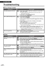 Предварительный просмотр 28 страницы Daikin MC55WVM Operation Manual