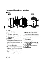 Предварительный просмотр 4 страницы Daikin MC704AVM Operation Manual