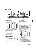 Предварительный просмотр 5 страницы Daikin MC704AVM Operation Manual