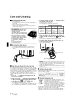 Предварительный просмотр 12 страницы Daikin MC704AVM Operation Manual