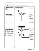 Preview for 33 page of Daikin MC707VM-S Manual