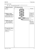 Preview for 34 page of Daikin MC707VM-S Manual