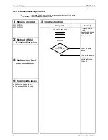 Preview for 35 page of Daikin MC707VM-S Manual