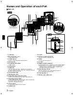 Предварительный просмотр 4 страницы Daikin MC707VM-S Operation Manual