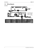 Предварительный просмотр 7 страницы Daikin MC70L3VM L-Series Service Manual