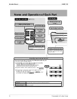 Предварительный просмотр 15 страницы Daikin MC70L3VM L-Series Service Manual