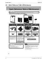 Предварительный просмотр 23 страницы Daikin MC70L3VM L-Series Service Manual