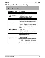 Предварительный просмотр 34 страницы Daikin MC70L3VM L-Series Service Manual