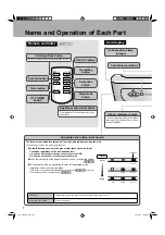 Preview for 8 page of Daikin MC70LBFVM Operation Manual