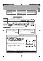 Preview for 9 page of Daikin MC70LBFVM Operation Manual