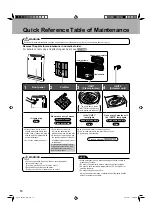 Preview for 16 page of Daikin MC70LBFVM Operation Manual