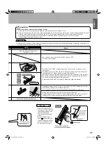 Preview for 21 page of Daikin MC70LBFVM Operation Manual