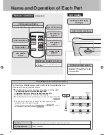 Предварительный просмотр 8 страницы Daikin mc70mvm6 Operation Manual