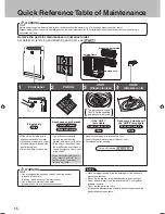 Предварительный просмотр 16 страницы Daikin mc70mvm6 Operation Manual