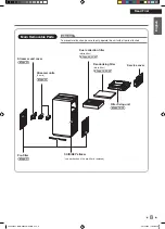 Предварительный просмотр 9 страницы Daikin MC80ZVM Operation Manual