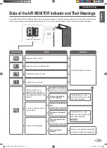 Предварительный просмотр 33 страницы Daikin MC80ZVM Operation Manual