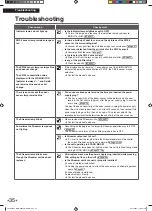 Предварительный просмотр 36 страницы Daikin MC80ZVM Operation Manual