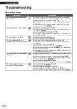 Preview for 38 page of Daikin MCK70YV Operation Manual