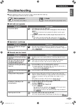 Preview for 49 page of Daikin MCK70ZBFVMW Operation Manual