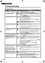 Preview for 50 page of Daikin MCK70ZBFVMW Operation Manual