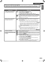 Preview for 51 page of Daikin MCK70ZBFVMW Operation Manual