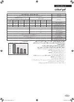 Preview for 61 page of Daikin MCK70ZBFVMW Operation Manual