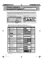 Preview for 26 page of Daikin MCK75JVM-K Operation Manual