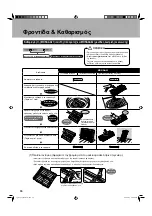 Preview for 34 page of Daikin MCK75JVM-K Operation Manual