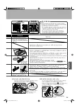 Preview for 35 page of Daikin MCK75JVM-K Operation Manual