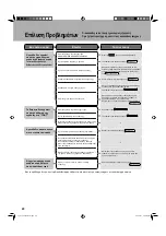 Preview for 44 page of Daikin MCK75JVM-K Operation Manual