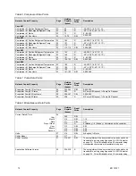 Предварительный просмотр 15 страницы Daikin McQuay MicroTech III Manual