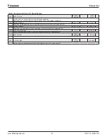 Preview for 35 page of Daikin MD5 Operation Manual