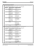 Preview for 42 page of Daikin MD5 Operation Manual