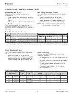 Preview for 50 page of Daikin MD5 Operation Manual