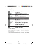 Preview for 23 page of Daikin MERCA Operating Manual