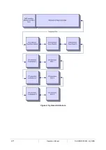 Предварительный просмотр 9 страницы Daikin MICROTECH 4 Operating Manual