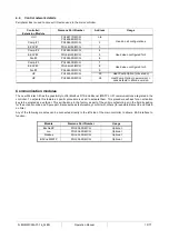 Предварительный просмотр 10 страницы Daikin MICROTECH 4 Operating Manual