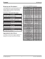 Preview for 3 page of Daikin MicroTech I Installation And Maintenance Manual