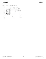 Preview for 22 page of Daikin MicroTech I Installation And Maintenance Manual