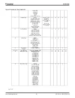 Preview for 29 page of Daikin MicroTech I Installation And Maintenance Manual