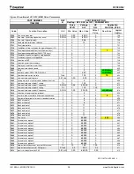 Preview for 38 page of Daikin MicroTech I Installation And Maintenance Manual