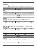 Preview for 28 page of Daikin MicroTech II Installation And Maintenance Manual