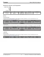 Preview for 47 page of Daikin MicroTech II Installation And Maintenance Manual