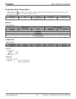 Preview for 69 page of Daikin MicroTech II Installation And Maintenance Manual