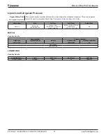 Preview for 74 page of Daikin MicroTech II Installation And Maintenance Manual