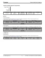 Preview for 75 page of Daikin MicroTech II Installation And Maintenance Manual