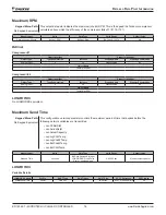 Preview for 76 page of Daikin MicroTech II Installation And Maintenance Manual